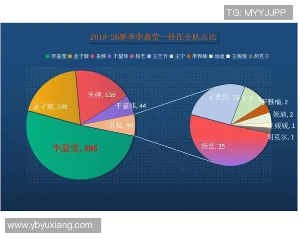 重庆足球队在世锦赛中的战术分析与表现评估